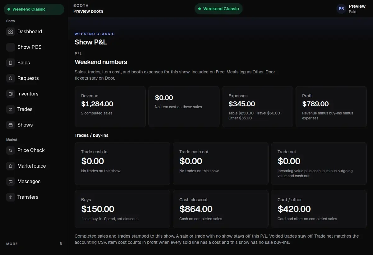 Show P and L with seeded demo revenue, expenses, and profit.